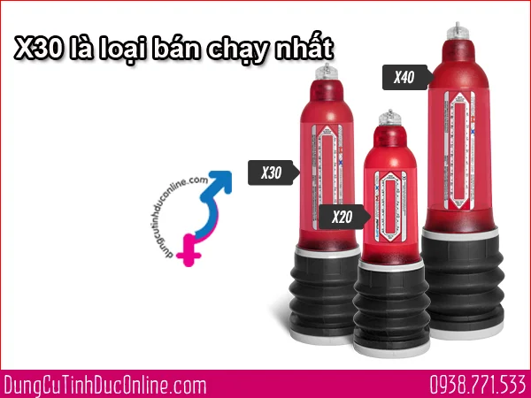 Bathmate Hydromax X30 nhìn nghiêng toàn thân ống