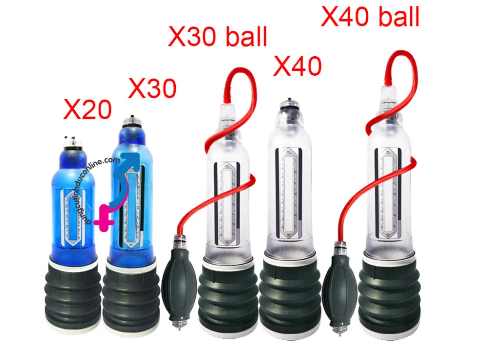 Bathmate Hydromax X20 Bathmate Hydromax X20