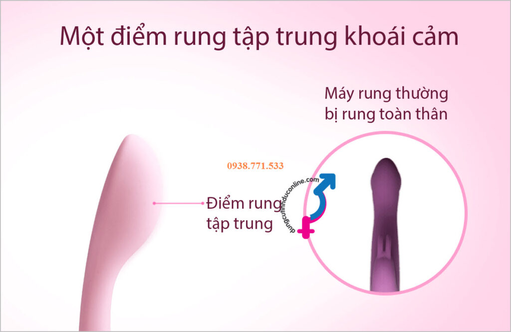 Dương vật giả cao cấp SVAKOM KERI