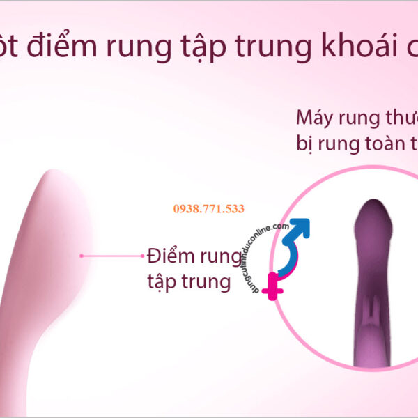 Dương vật giả cao cấp SVAKOM KERI