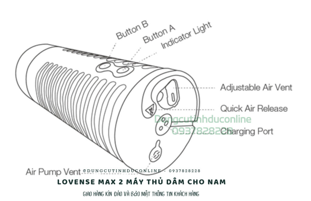 Lovense Max 2