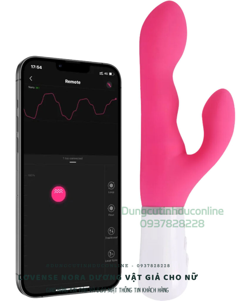 dương vật giả Lovense Nora