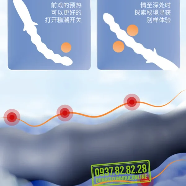 que rung hau mon 21 che do 0008 dungcutinhduconline result