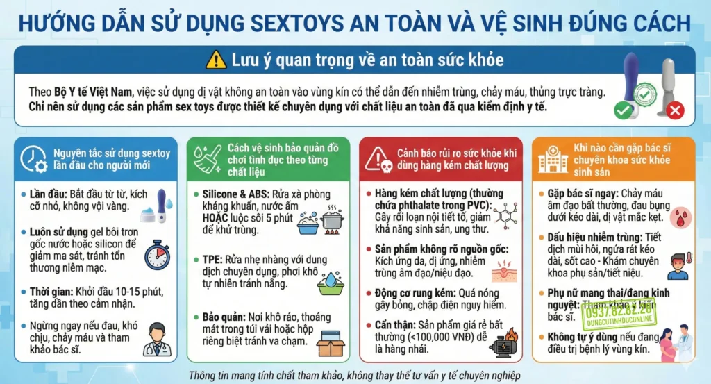 huong dan su dung Sextyo an toan huong dan su dung Sextyo an toan