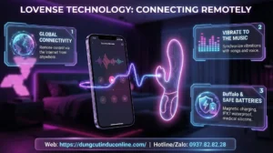 Lovense VietNam