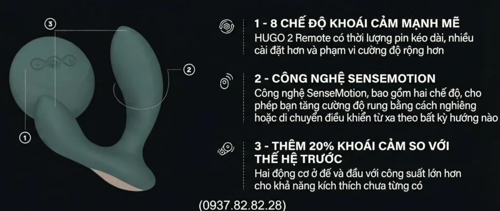 may rung LELO Hugo 2 Remote