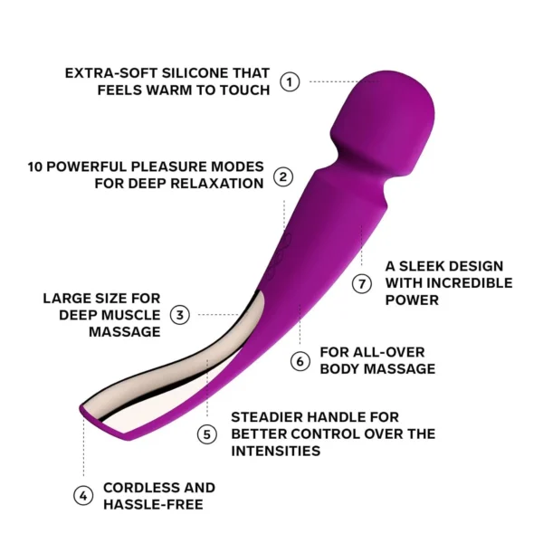 may rung Lelo Smart Wand Large 0008 dungcutinhduconline