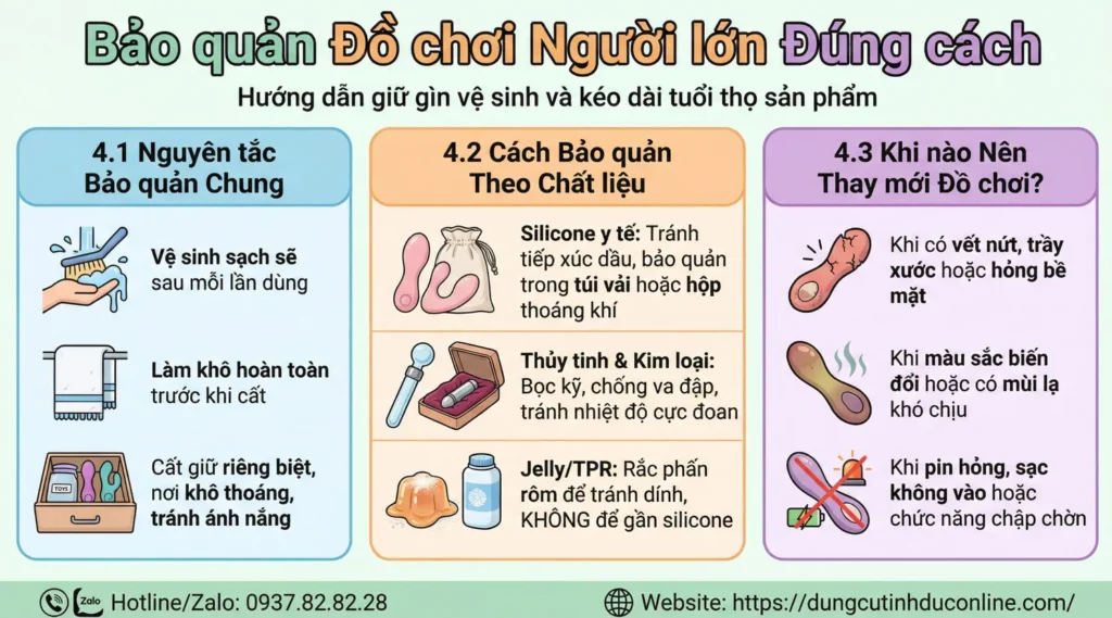 An Toàn Sử Dụng Đồ Chơi Người Lớn