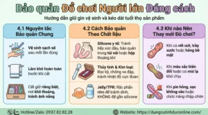 su dung do choi nguoi lon an toan 0003 Shop Dungcutinhduconline