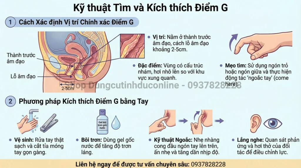 Cách Thủ Dâm Nữ Bằng Tay Lên Đỉnh Cách Thủ Dâm Nữ Bằng Tay Lên Đỉnh