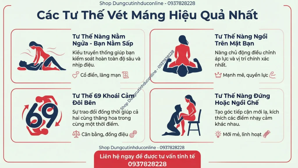 tu the vet mang hieu qua nhat