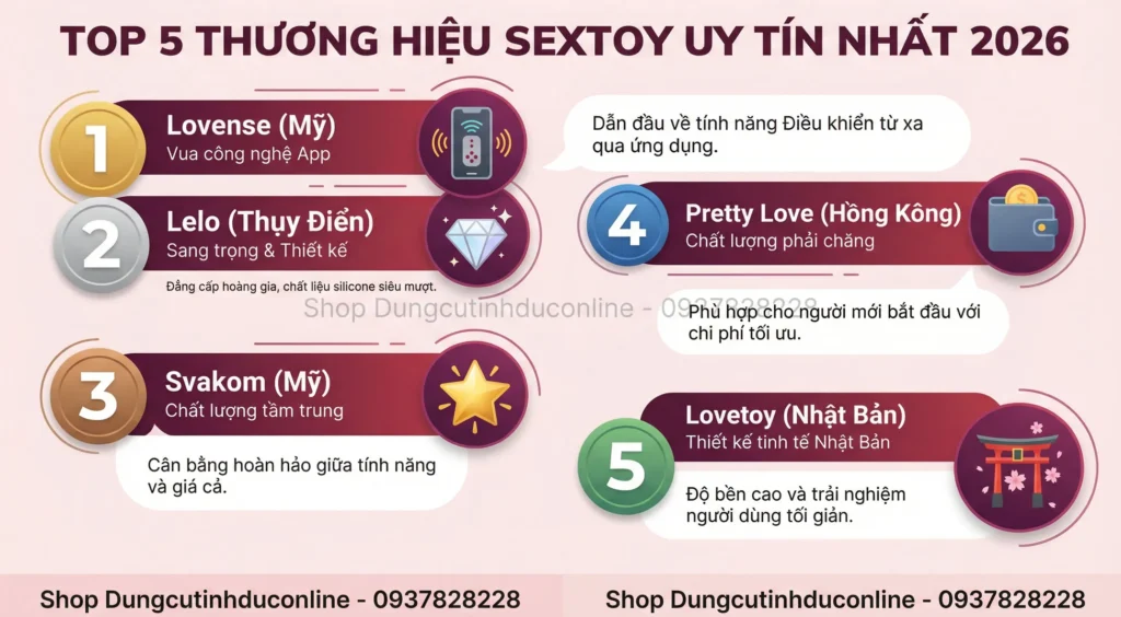 Top thuong hieu sextoy hang dau Top thuong hieu sextoy hang dau