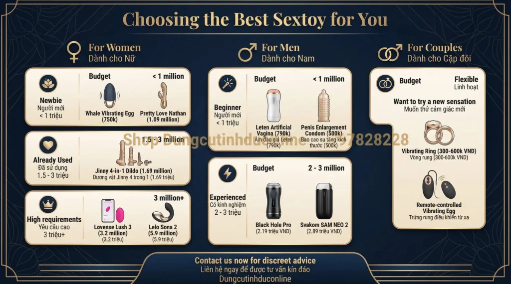 Top san pham sextoy 2026 Top san pham sextoy 2026