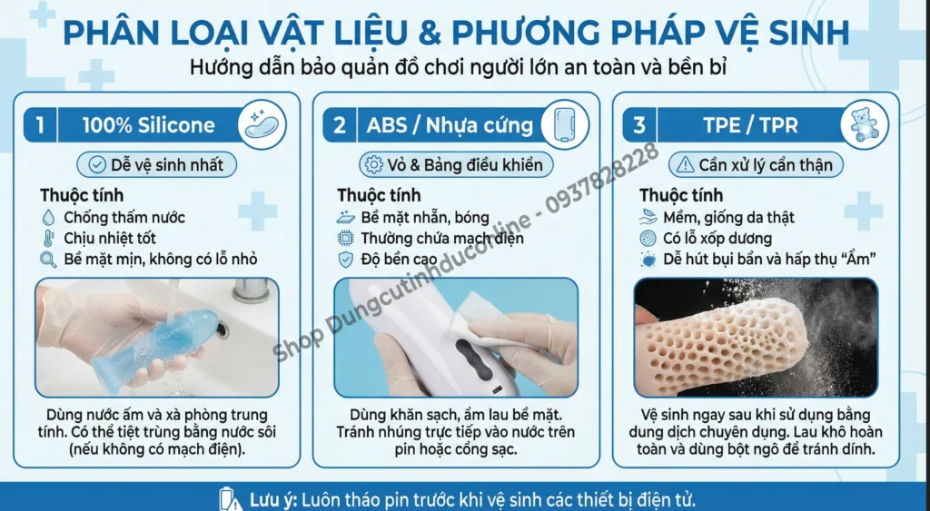 Các chất liệu đồ chơi người lớn Các chất liệu đồ chơi người lớn