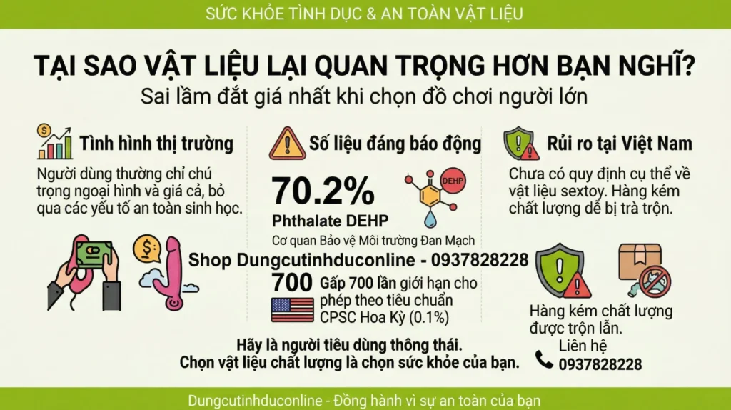 Chat lieu do choi tinh duc Chat lieu do choi tinh duc