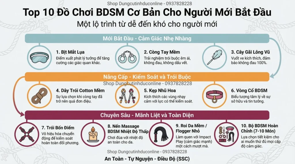 Top 10 do choi bdsm co ban