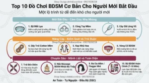 do choi bdsm co ban 0004 Shop dungcutinhduconline