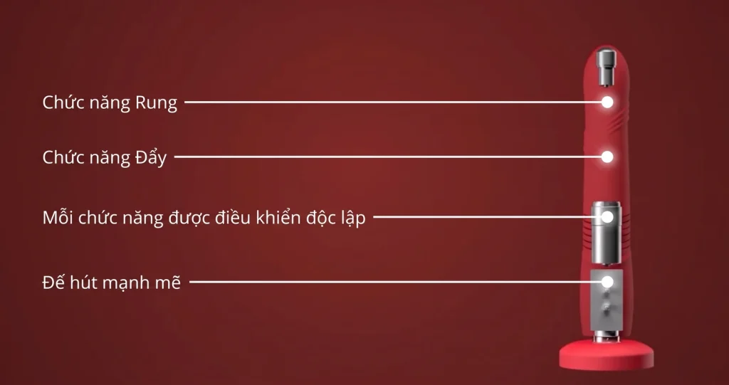 Tính năng nổi bật Lovense Gravity Tính năng nổi bật Lovense Gravity